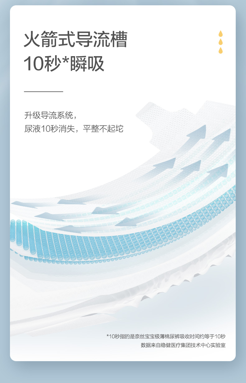 全棉時代紙尿褲大圖