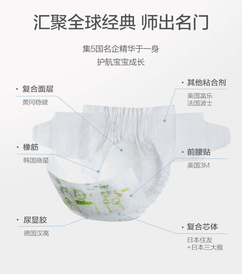 全棉時代紙尿褲使用方式